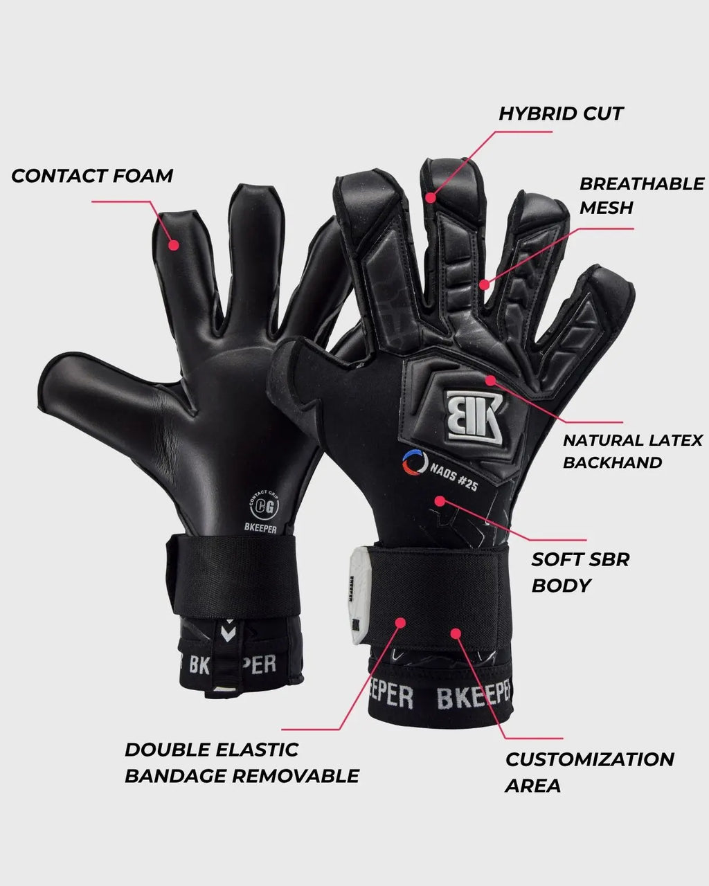 Naos #25 Black