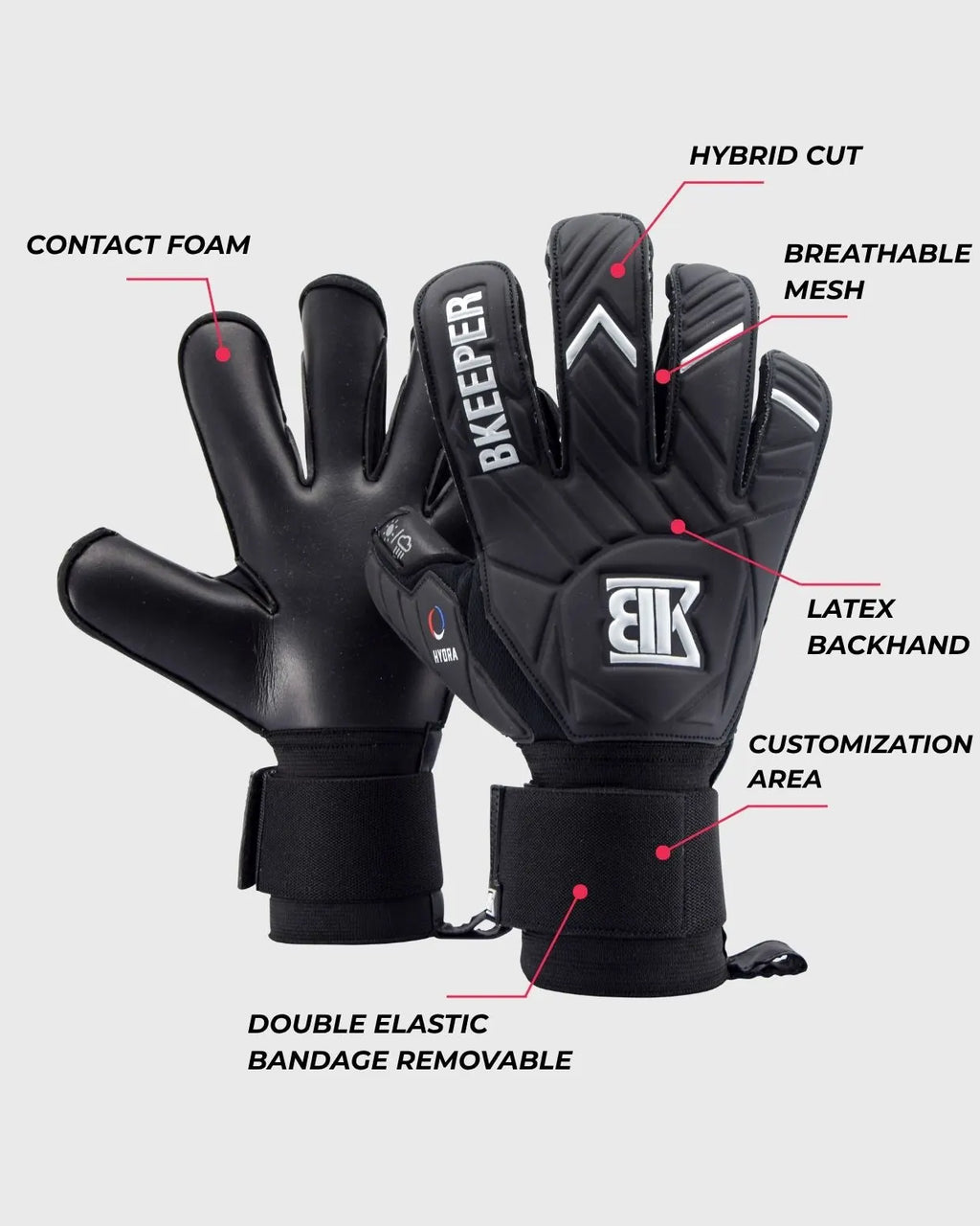 Hydra Black