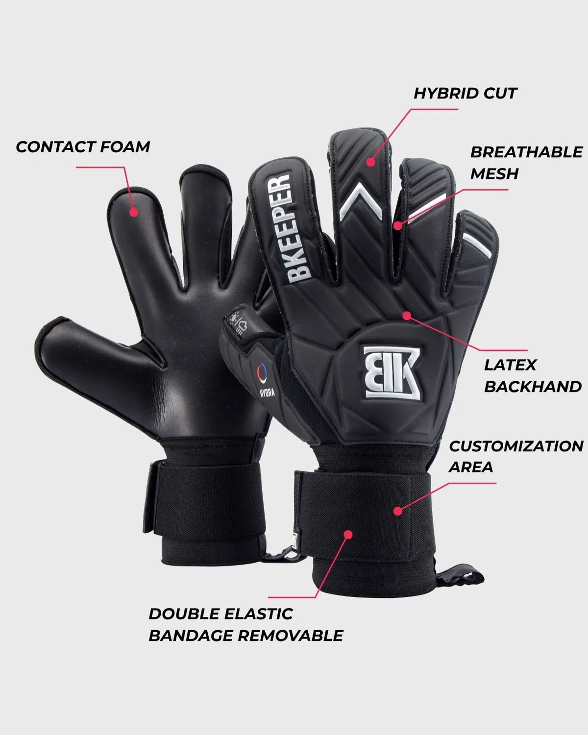 Hydra Black